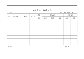 某医疗器械公司质量手册表格(DOC 82页)