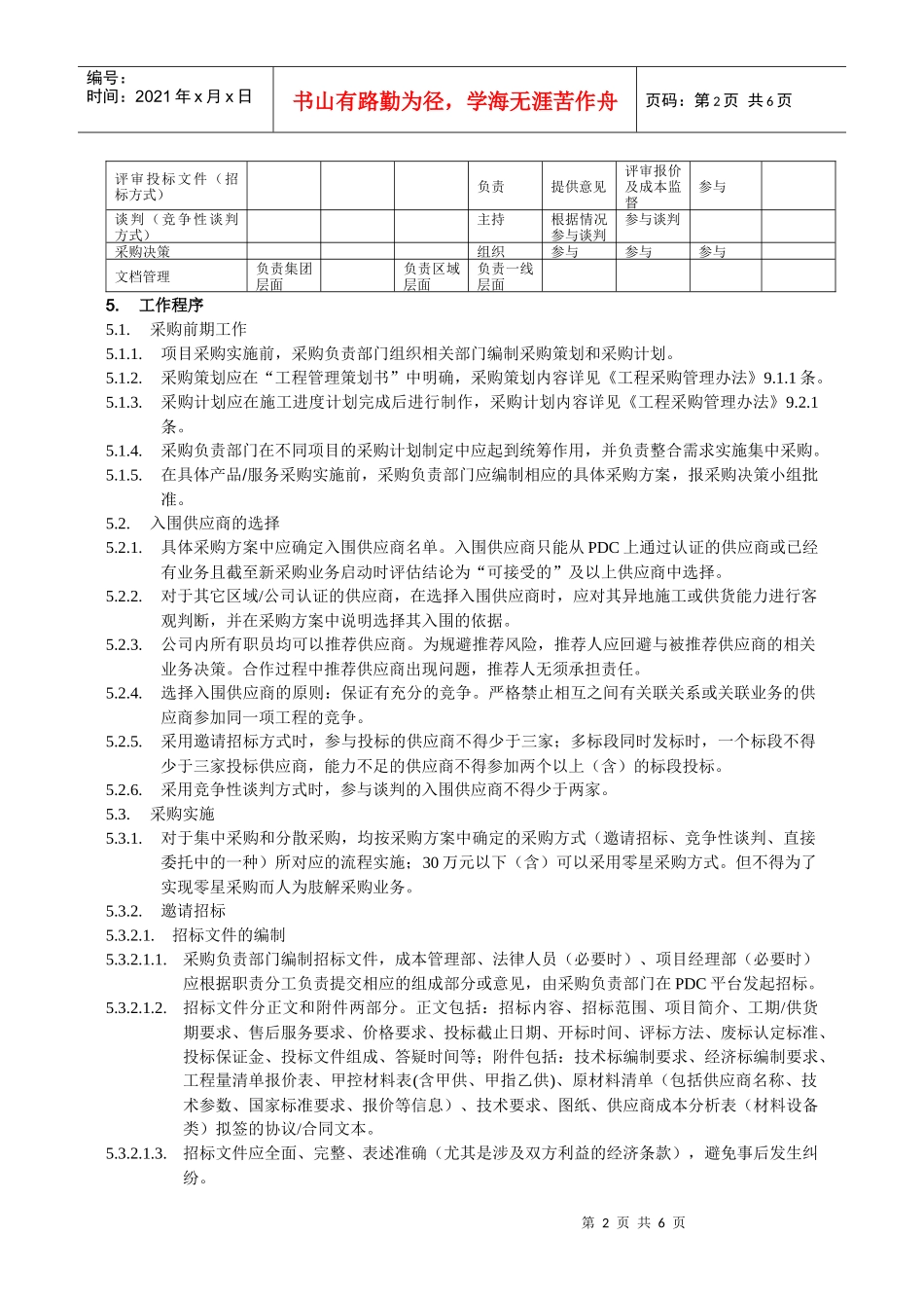 某地产工程采购实施细则_第2页