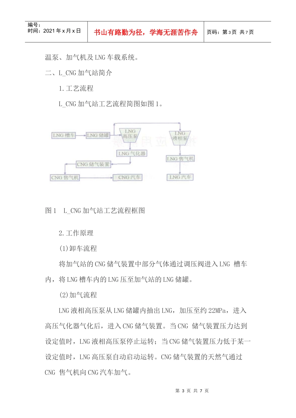 某加气站的推广应用前景_第3页