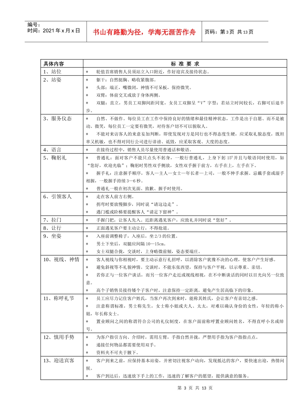 某大厦销售现场管理制度_第3页