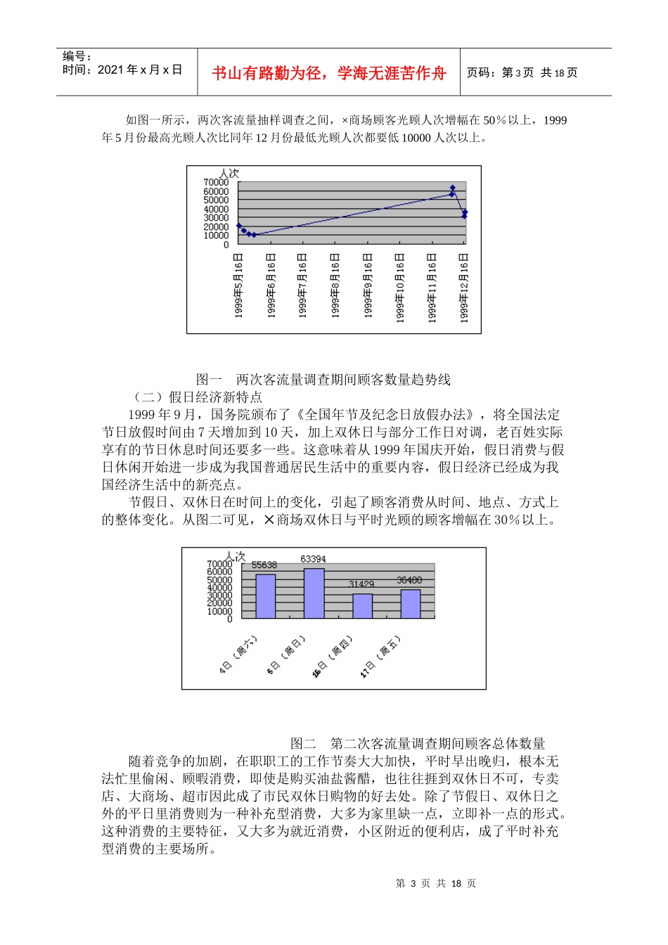 某商场第二期客流量抽样调查分析报告样本_第3页