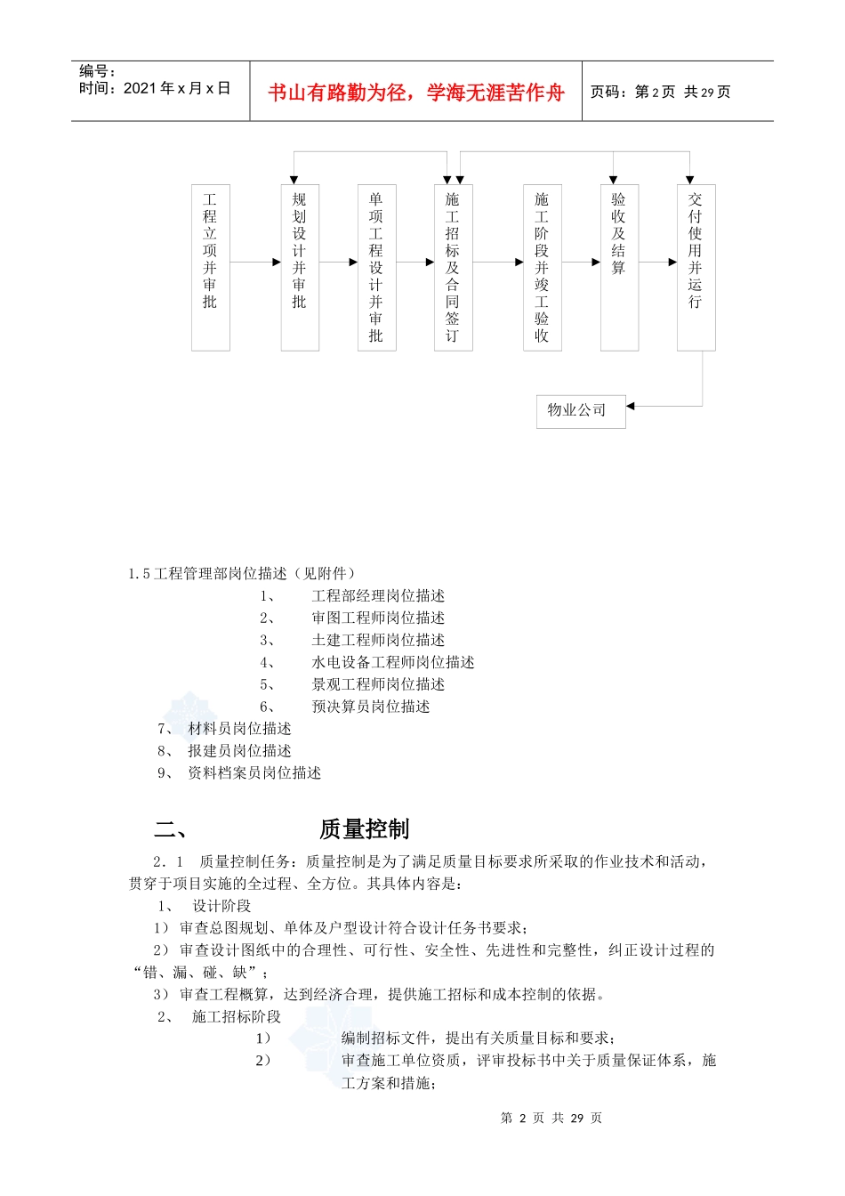 某公司项目规划部岗位职责_第2页