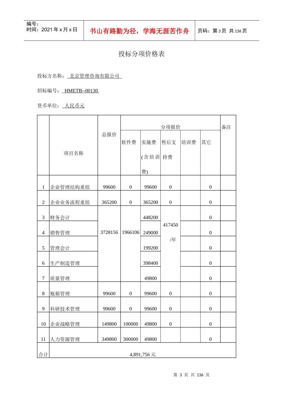 某啤酒集团ERP管理咨询项目投标书_第3页