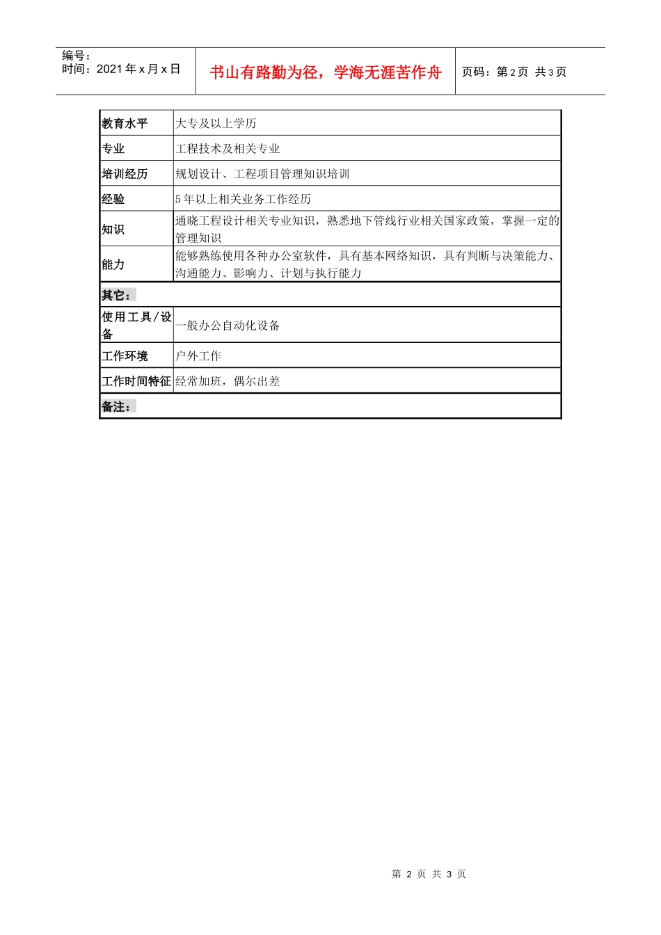 某城市建筑发展公司技术管理职务说明书_第2页