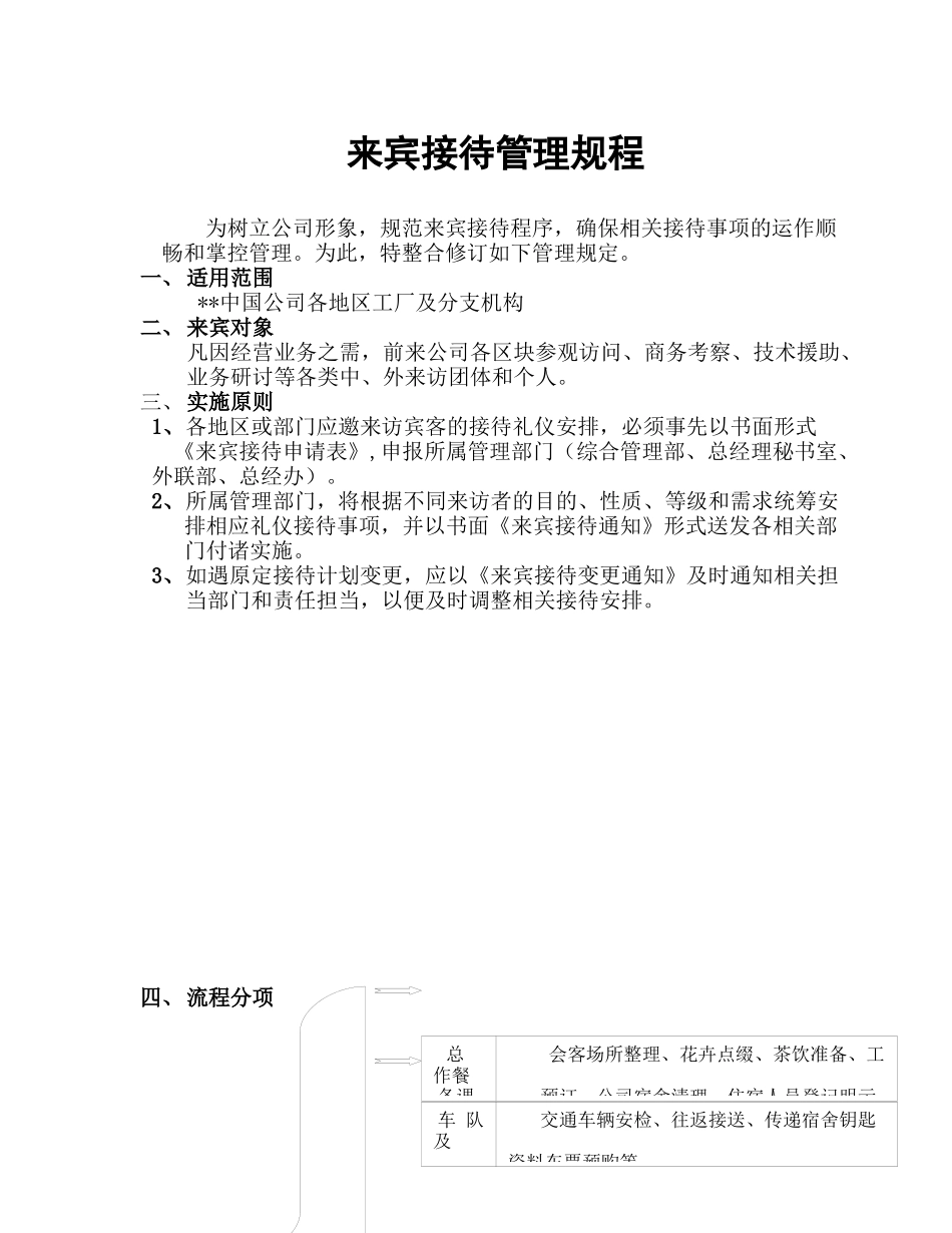 某外资生产企业来宾接待管理规程_第1页