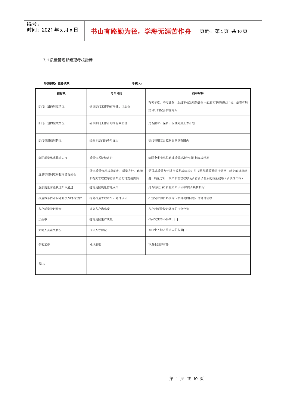 某制鞋企业质量管理部全套考核指标._第1页