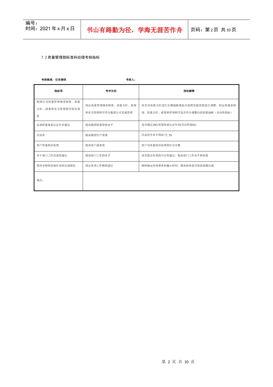 某制鞋企业质量管理部全套考核指标._第2页