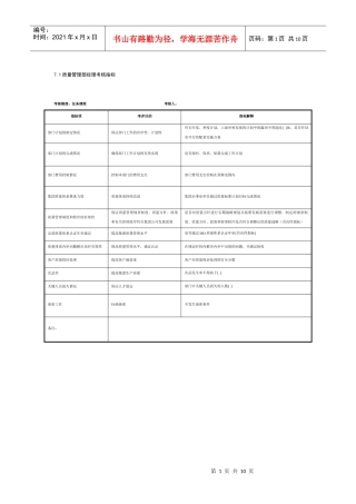 某制鞋企业质量管理部全套考核指标.