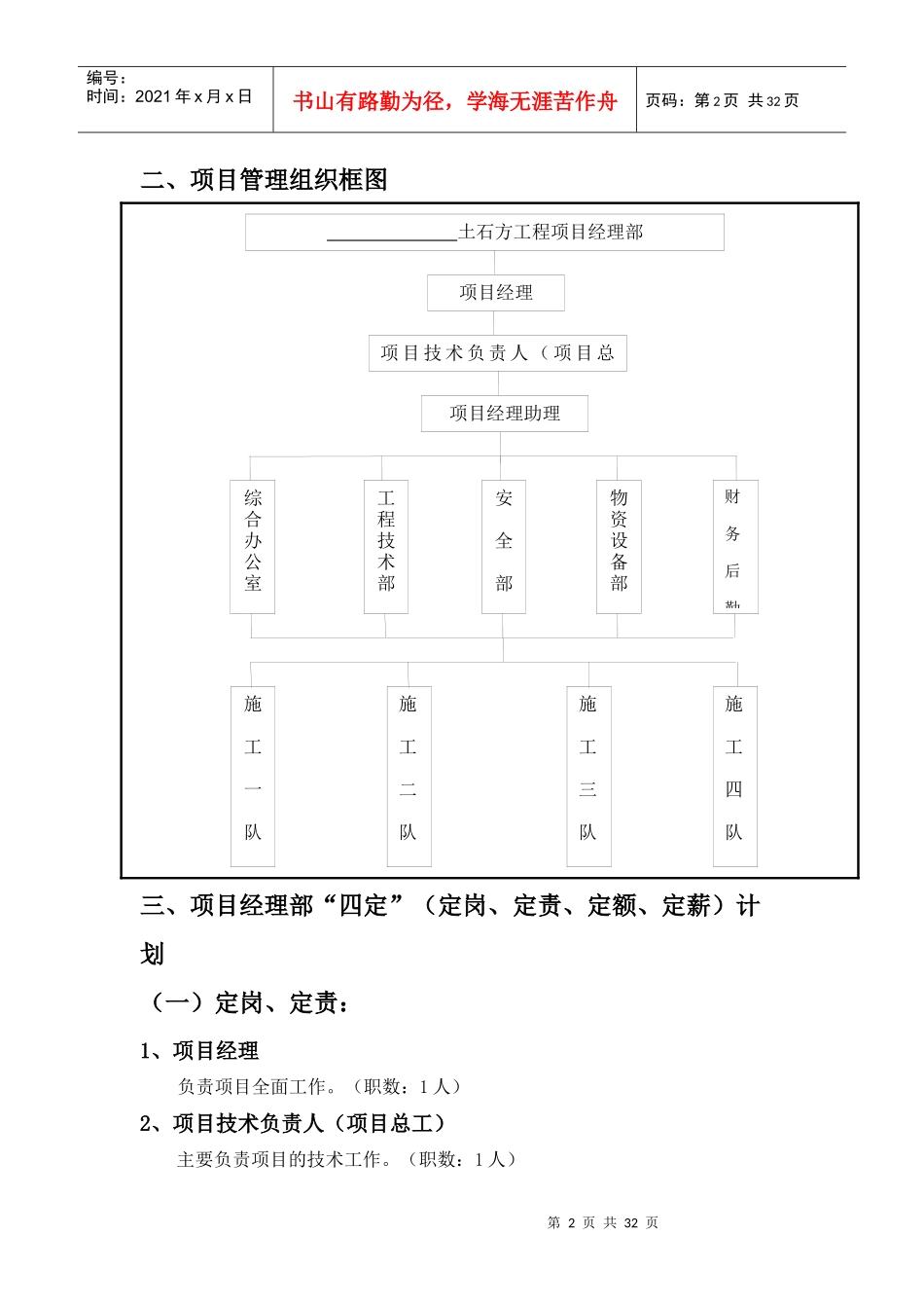 某公司项目部机构设置岗位职责及管理制度汇编_第2页