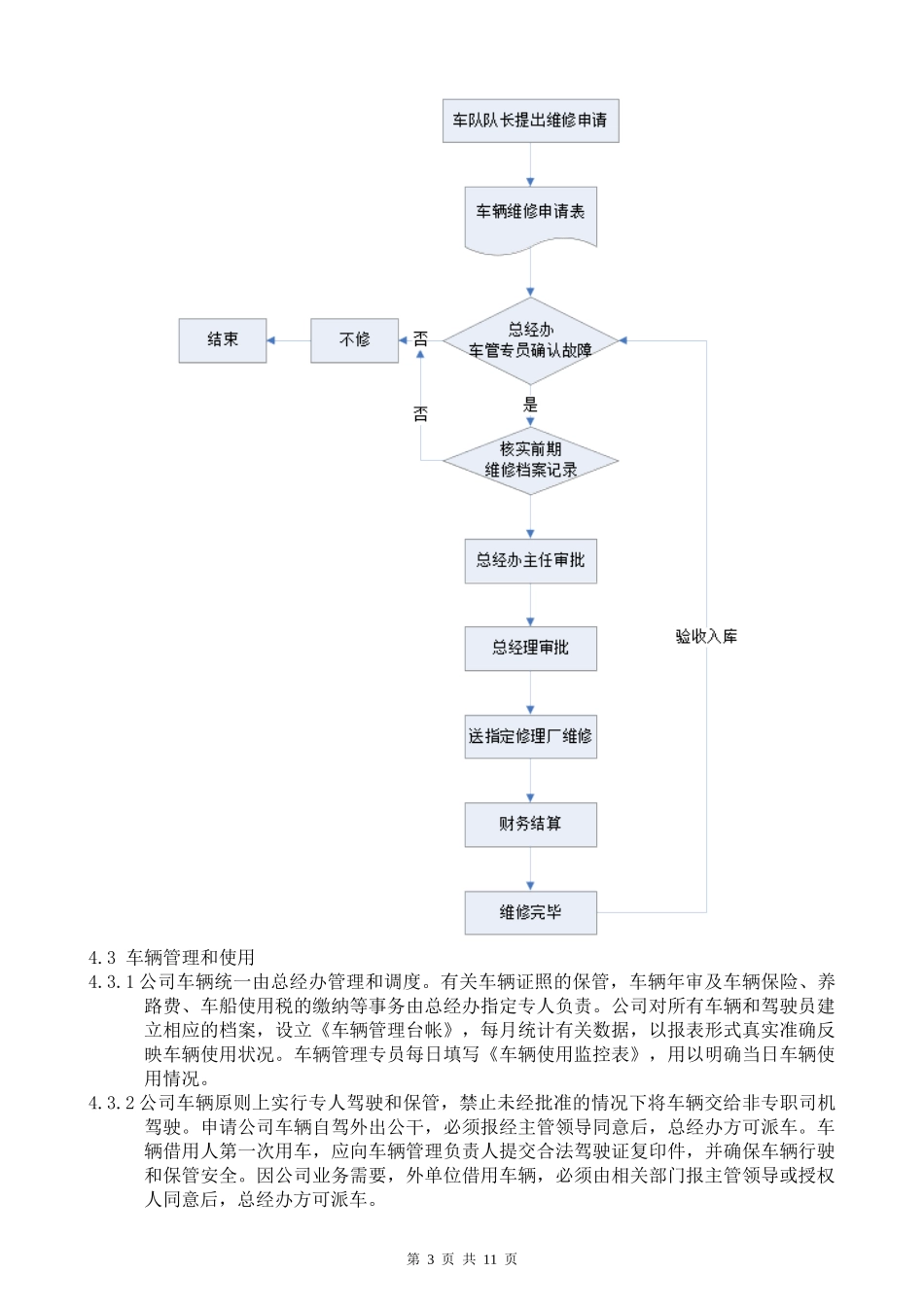 某地产公司《车辆管理操作规程》_第3页