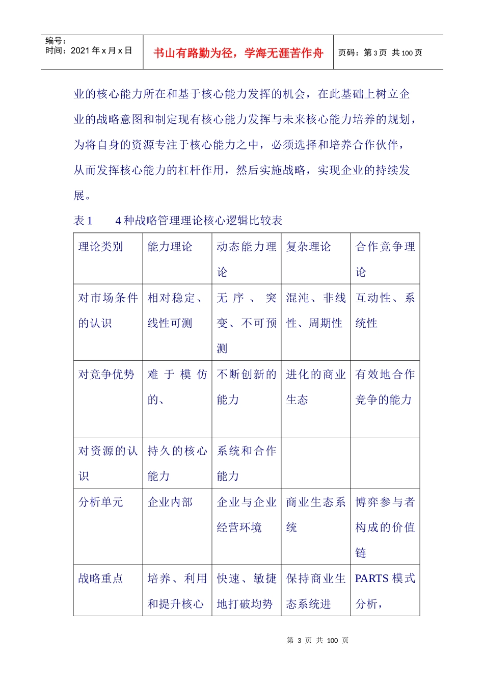 某咨询公司精心整理的--企业战略管理实用资料(DOC_102页)_第3页