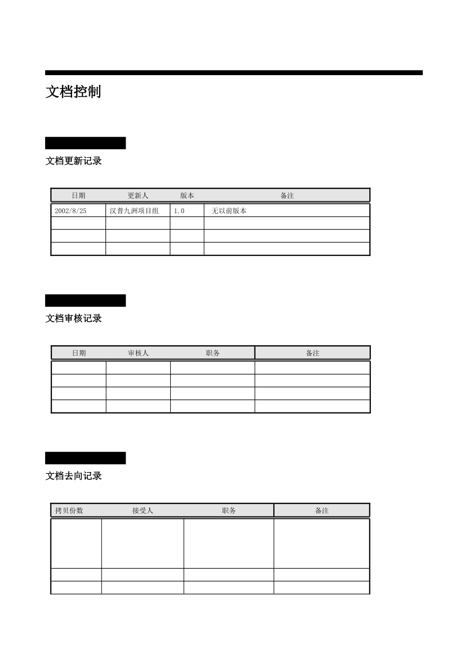 某咨询对九洲的管理咨询_第2页