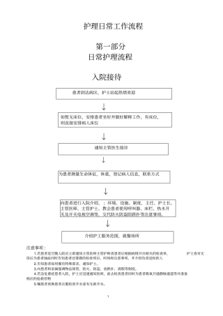 三甲医院护理日常工作流程