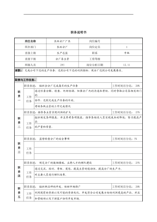 某咨询新丰化纤工艺新丰化纤长丝分厂厂长职务说明书