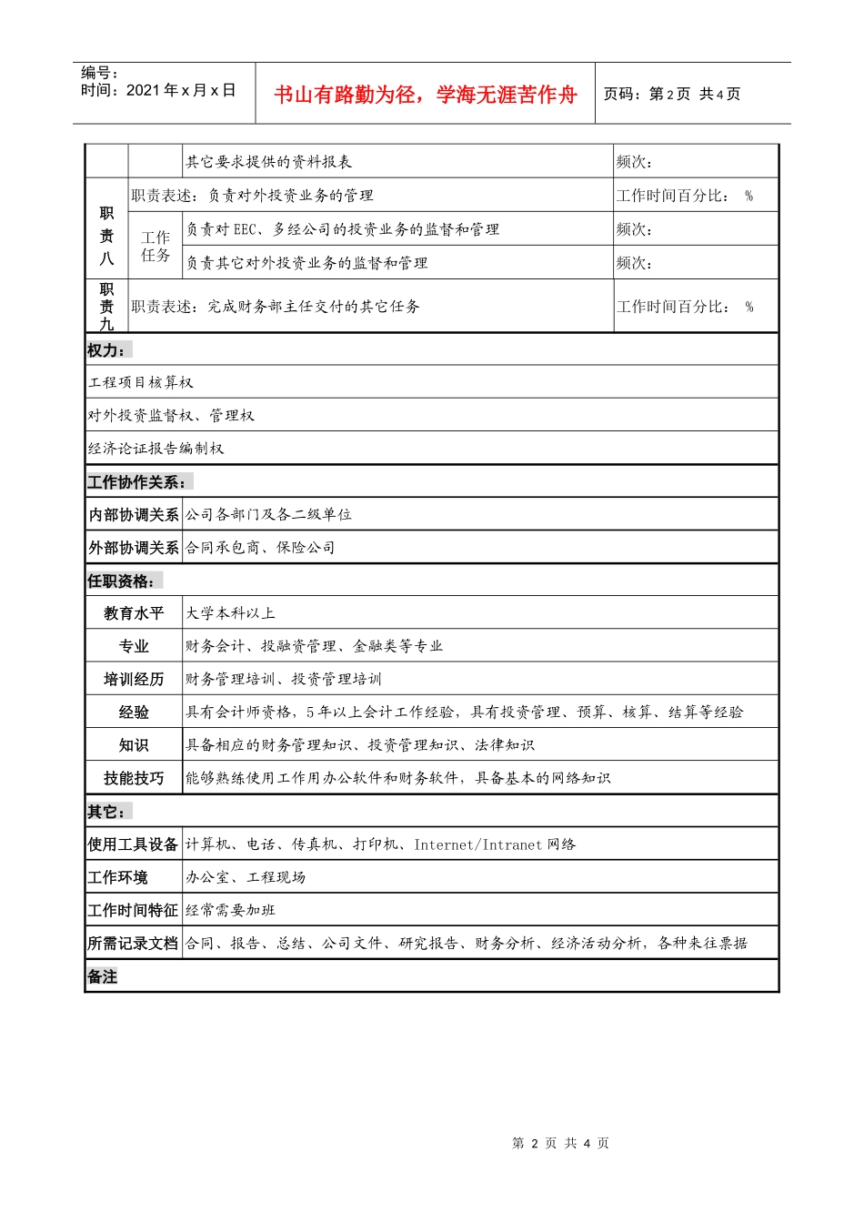 某发电企业投资管理岗位职务说明书_第2页