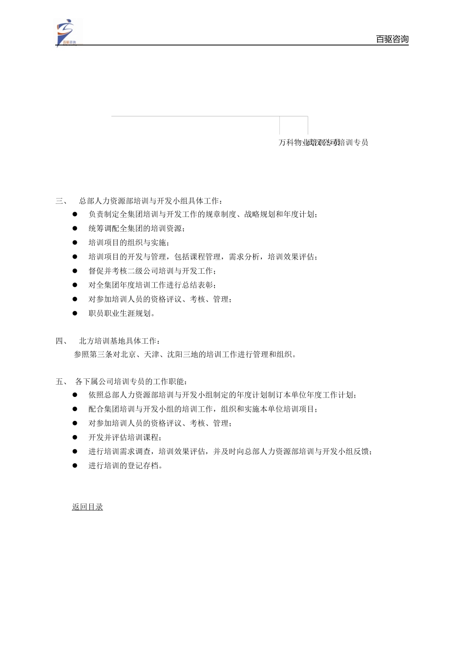 某地产培训管理制度百驱管理咨询_第2页