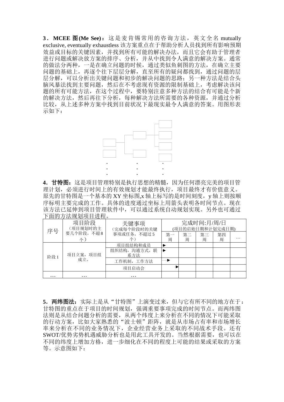 某大型公司内部项目组管理方案(doc 7)_第2页