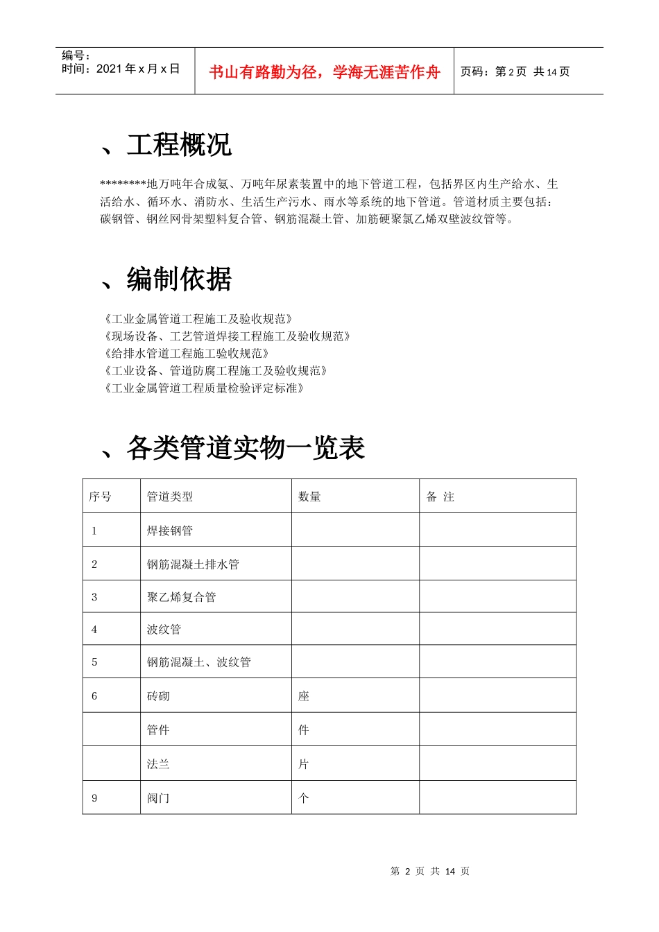 某地区地下管道施工组织设计方案_第2页