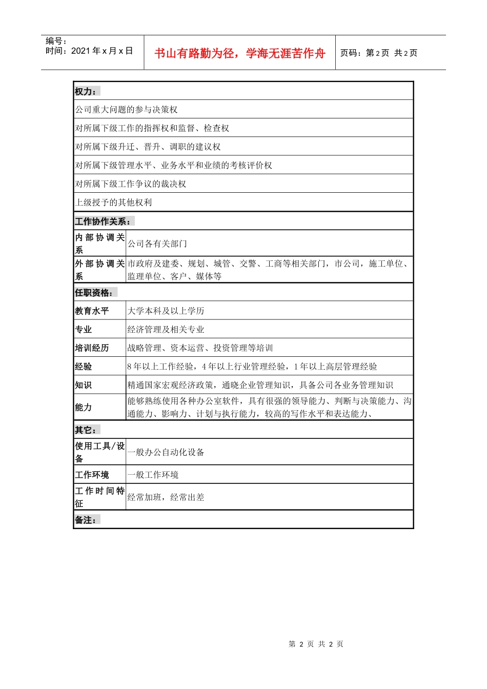 某城市建筑发展公司副总经理（总经济师）职务说明书_第2页