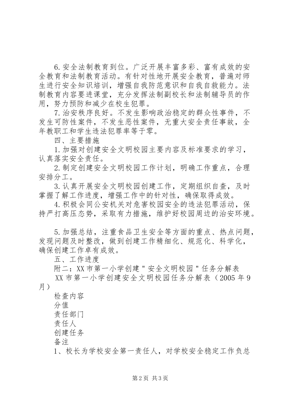 城盐一小创建省“安全文明校园”活动实施方案_第2页
