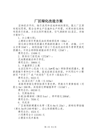 厂区绿化改造实施方案