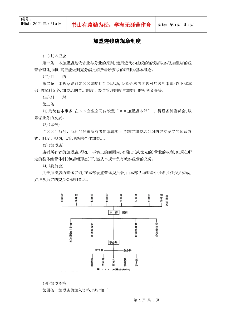 某加盟连锁店规章管理制度_第1页