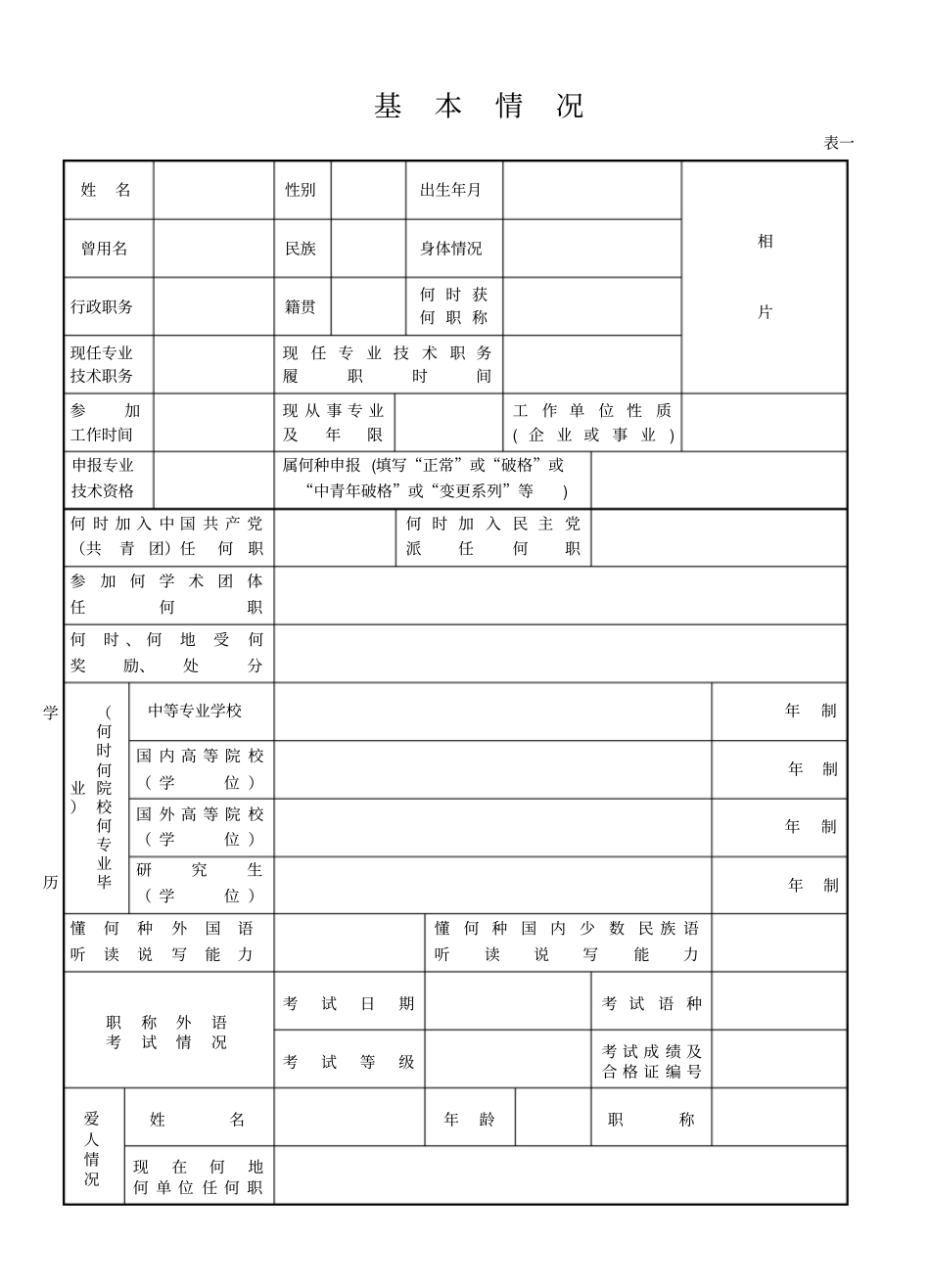 专业技术职务任职资格推荐评审表模板范本_第3页