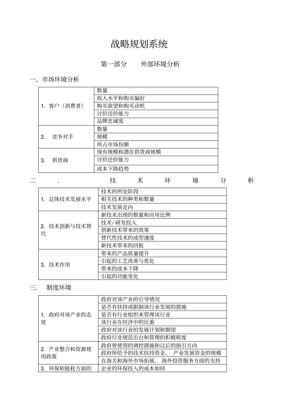 战略规划模板含说明_第1页