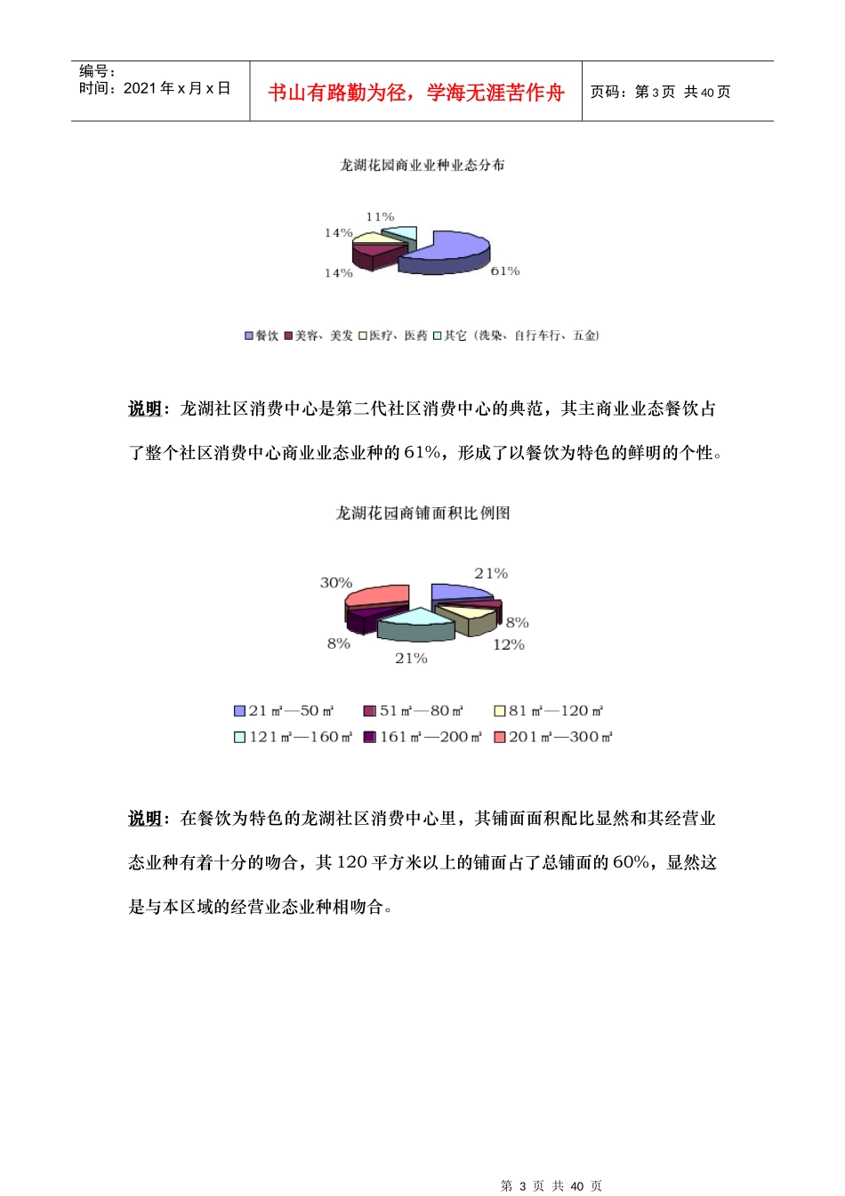 某商业街推广简案_第3页