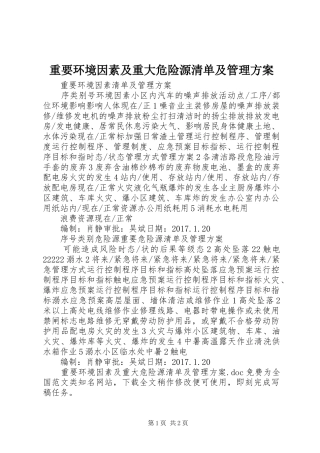 重要环境因素及重大危险源清单及管理实施方案