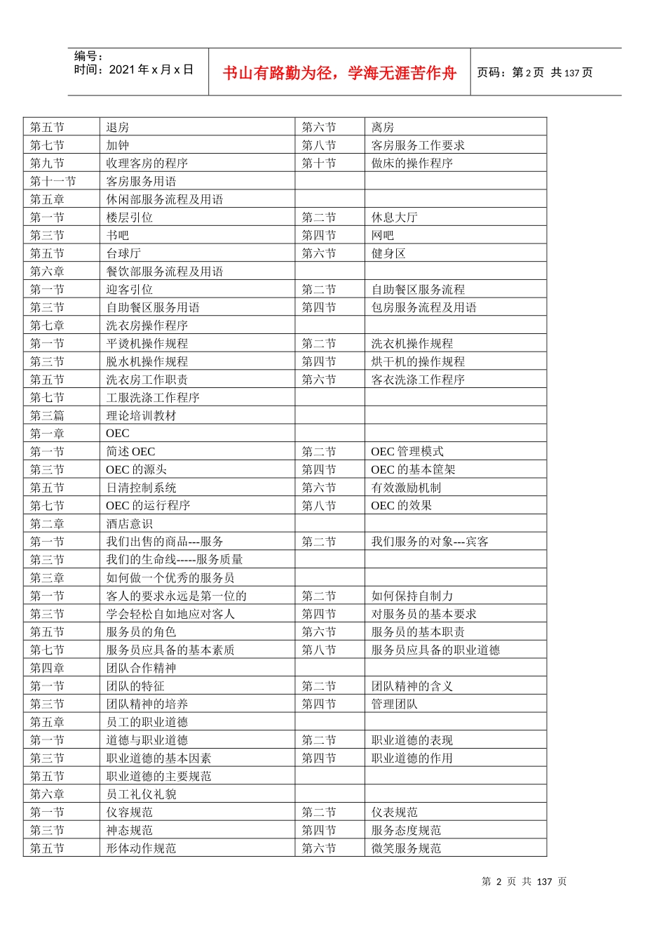 某公馆运营手册_第2页