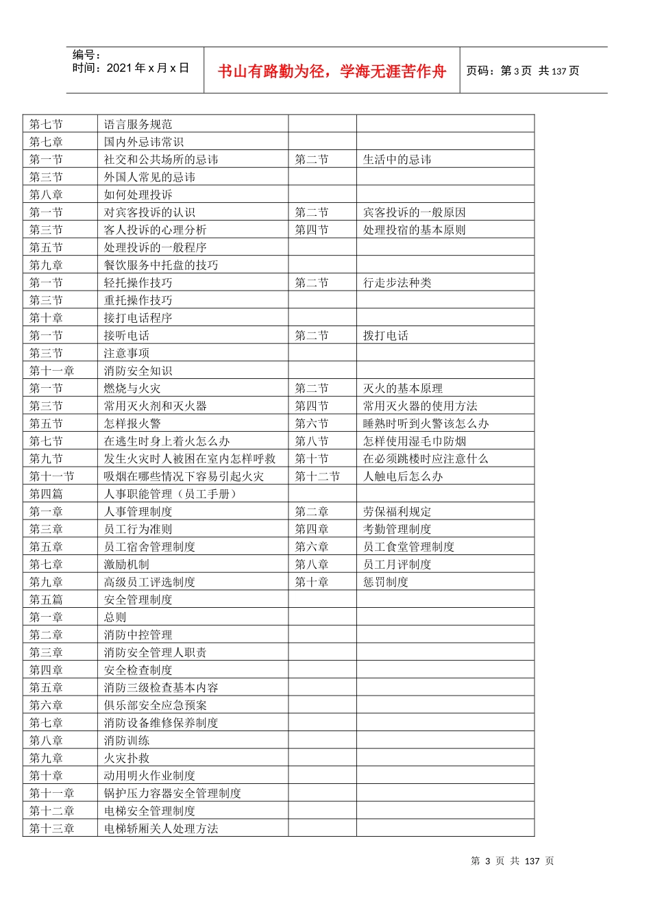 某公馆运营手册_第3页