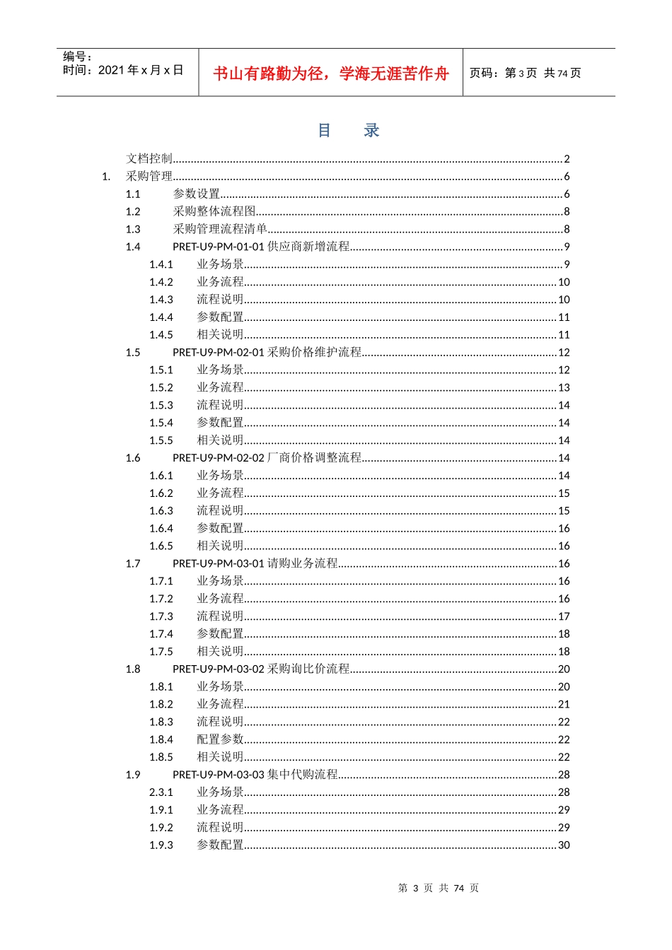 某复合材料股份有限公司采购管理解决方案_第3页