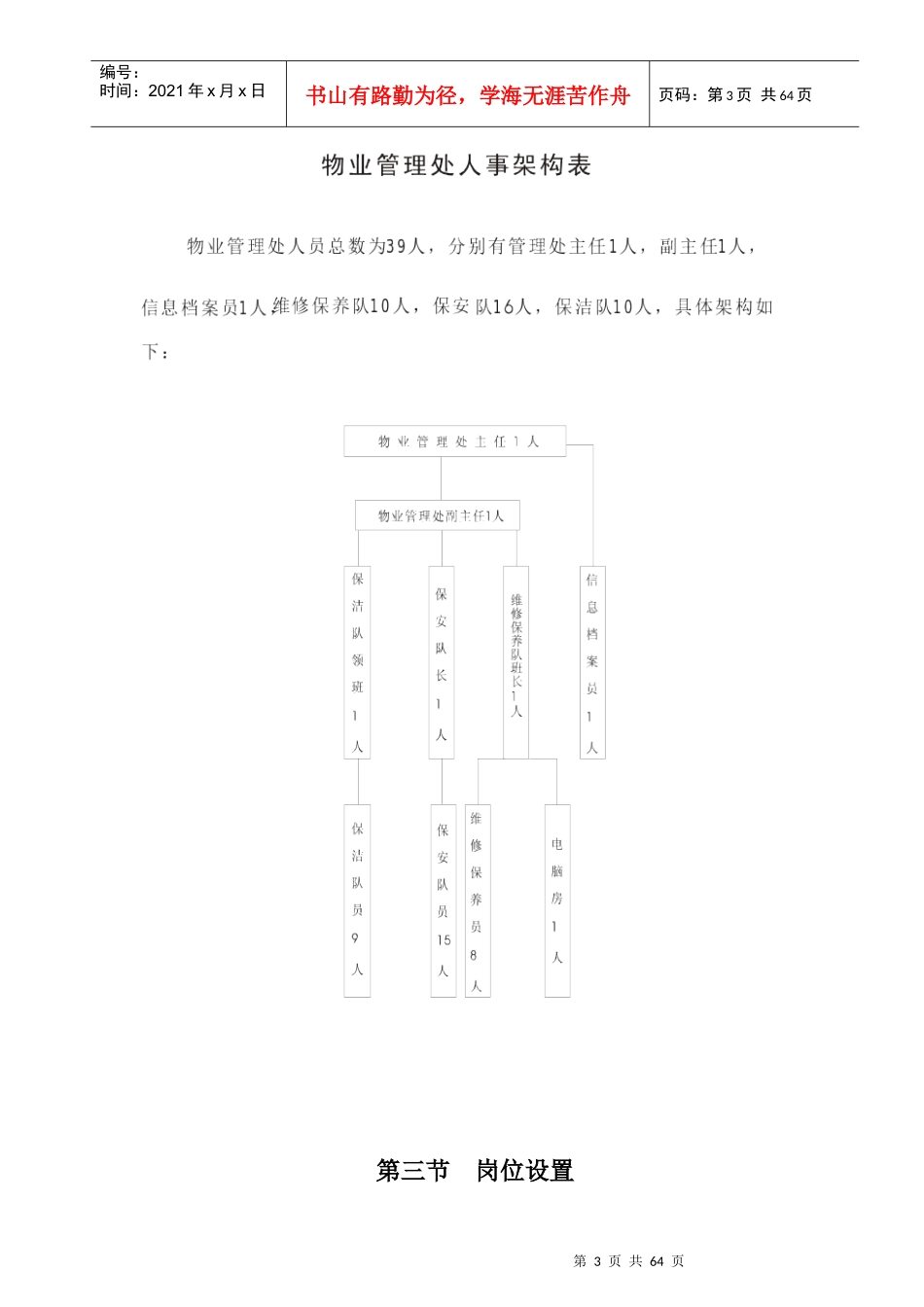 某写字楼物业管理工作手册_第3页