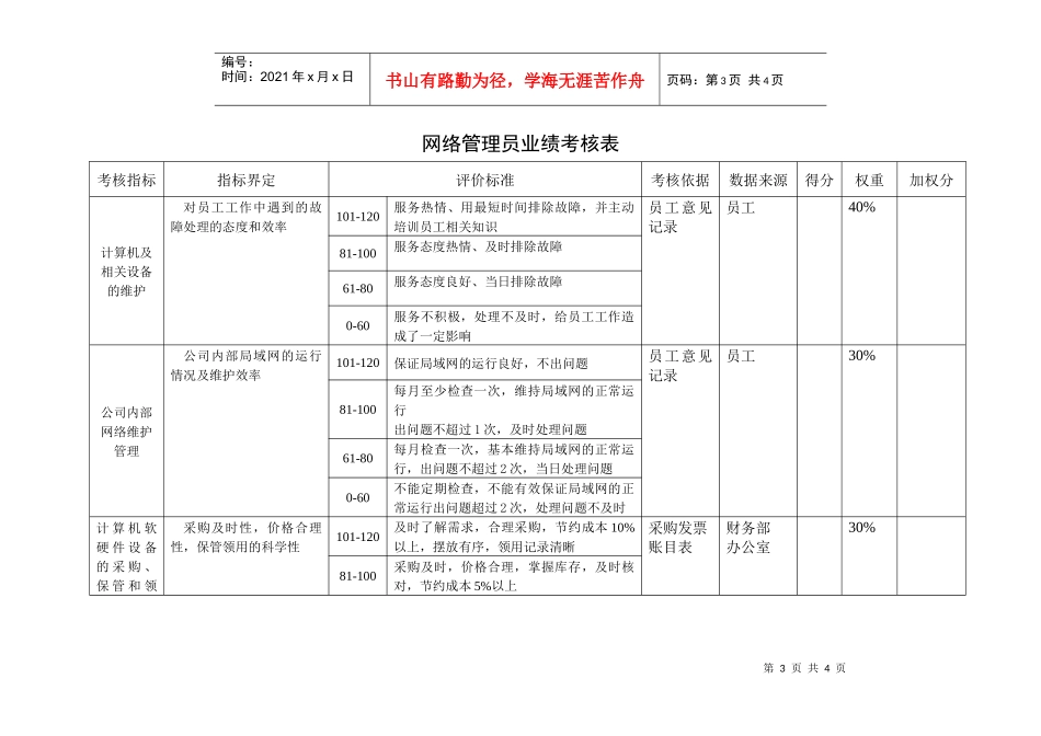 某咨询—某房地产办公室特别奖励表1211黄_第3页