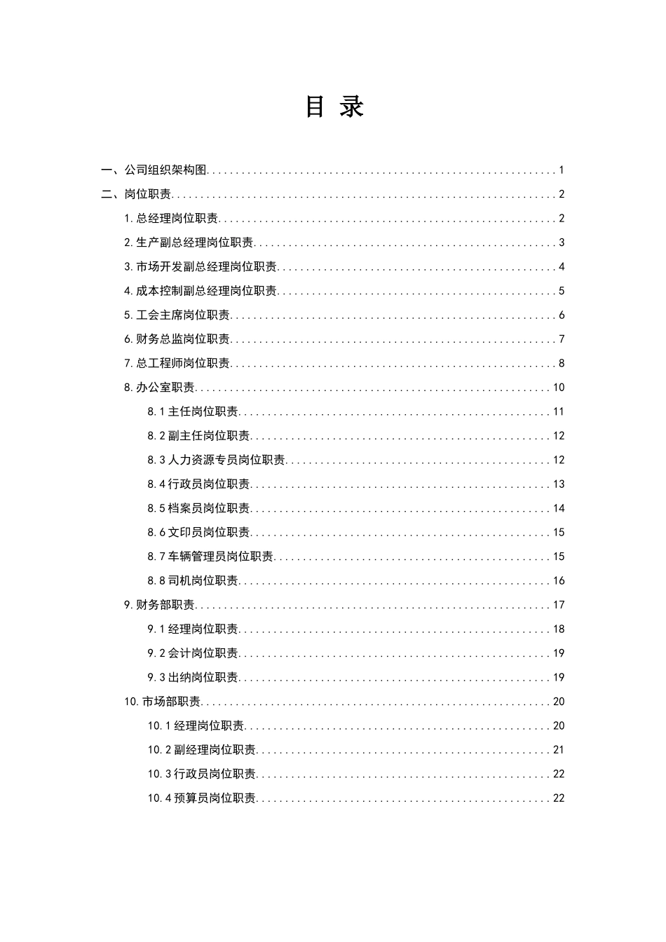 某城建建设公司管理制岗位职责制度_第3页