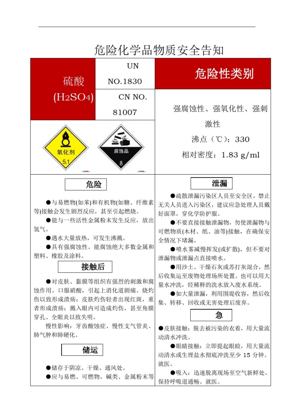 危险化学品安全告知牌(15种)种)_第3页