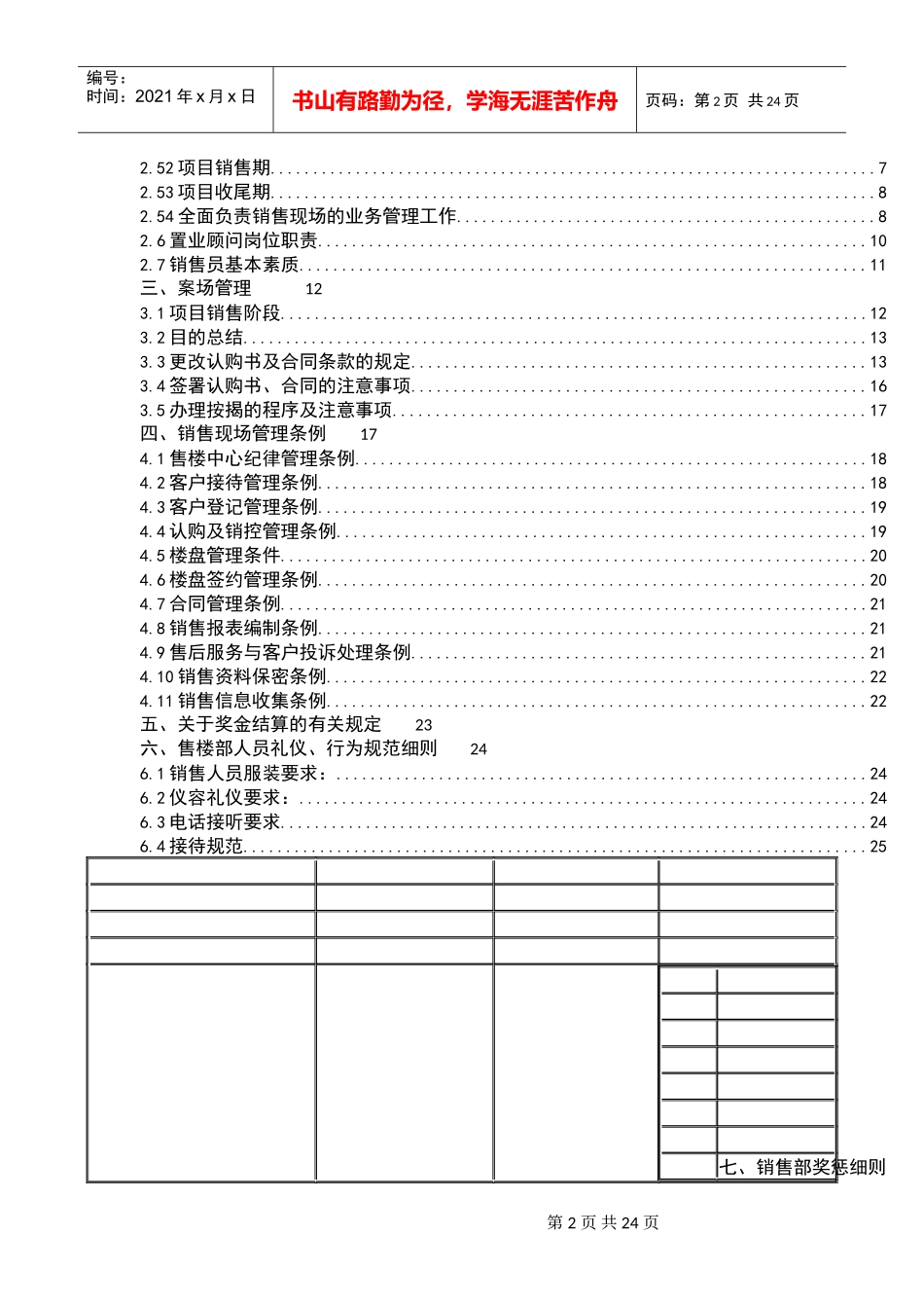 某地产房地产营销管理手册_第2页