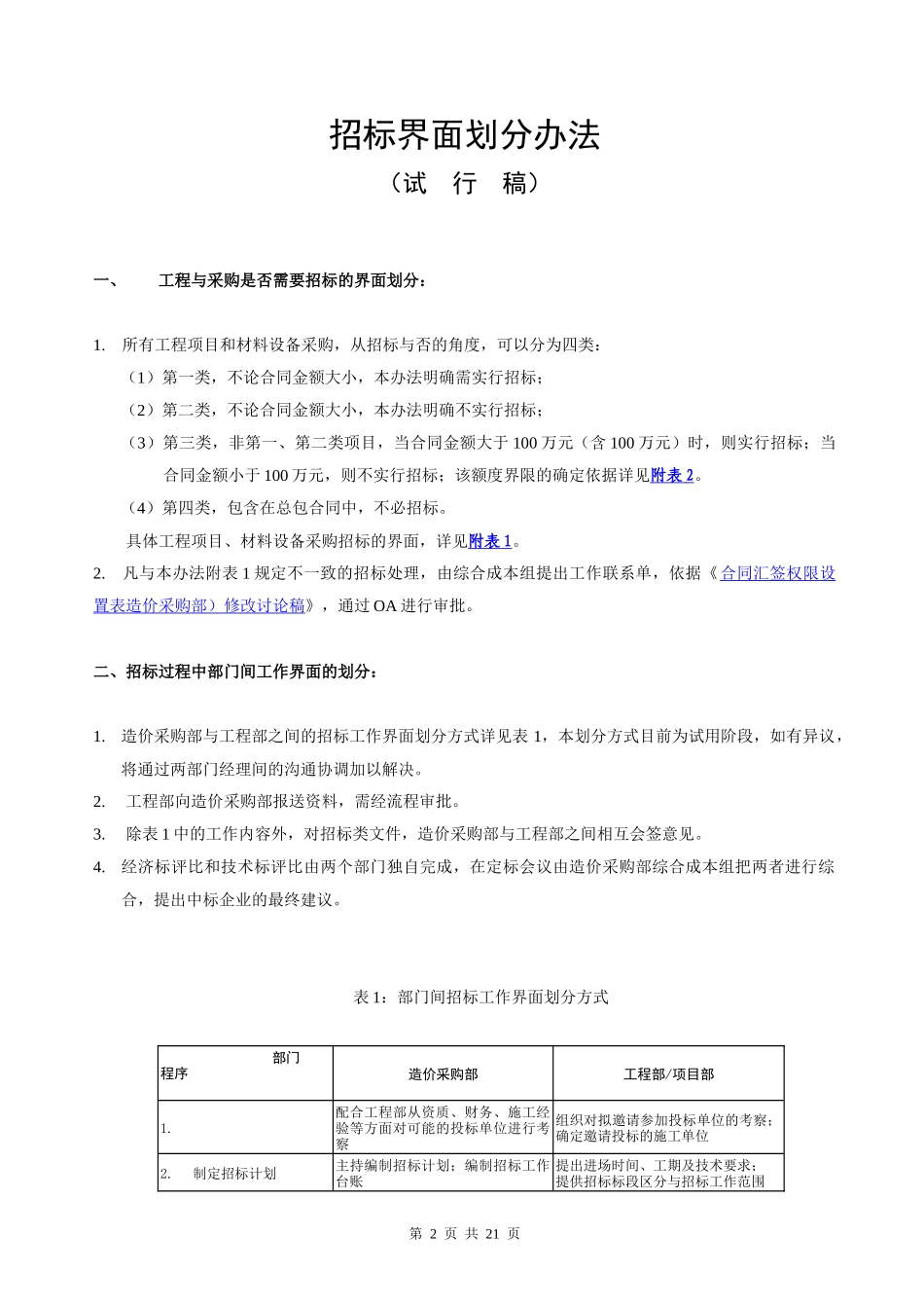 某地产造价采购部_招标界面划分办法(试行稿)_19页_第2页