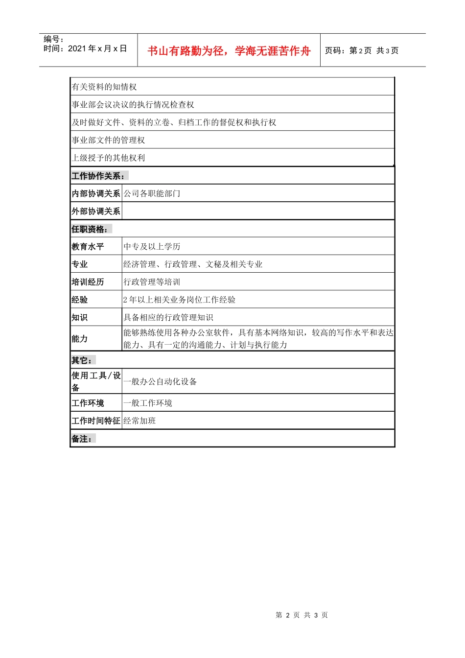 某城市建筑发展公司地下管线部行政管理职务说明书_第2页