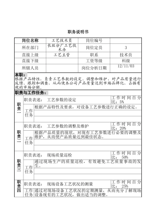 某咨询新丰化纤工艺技术员岗位职务说明书