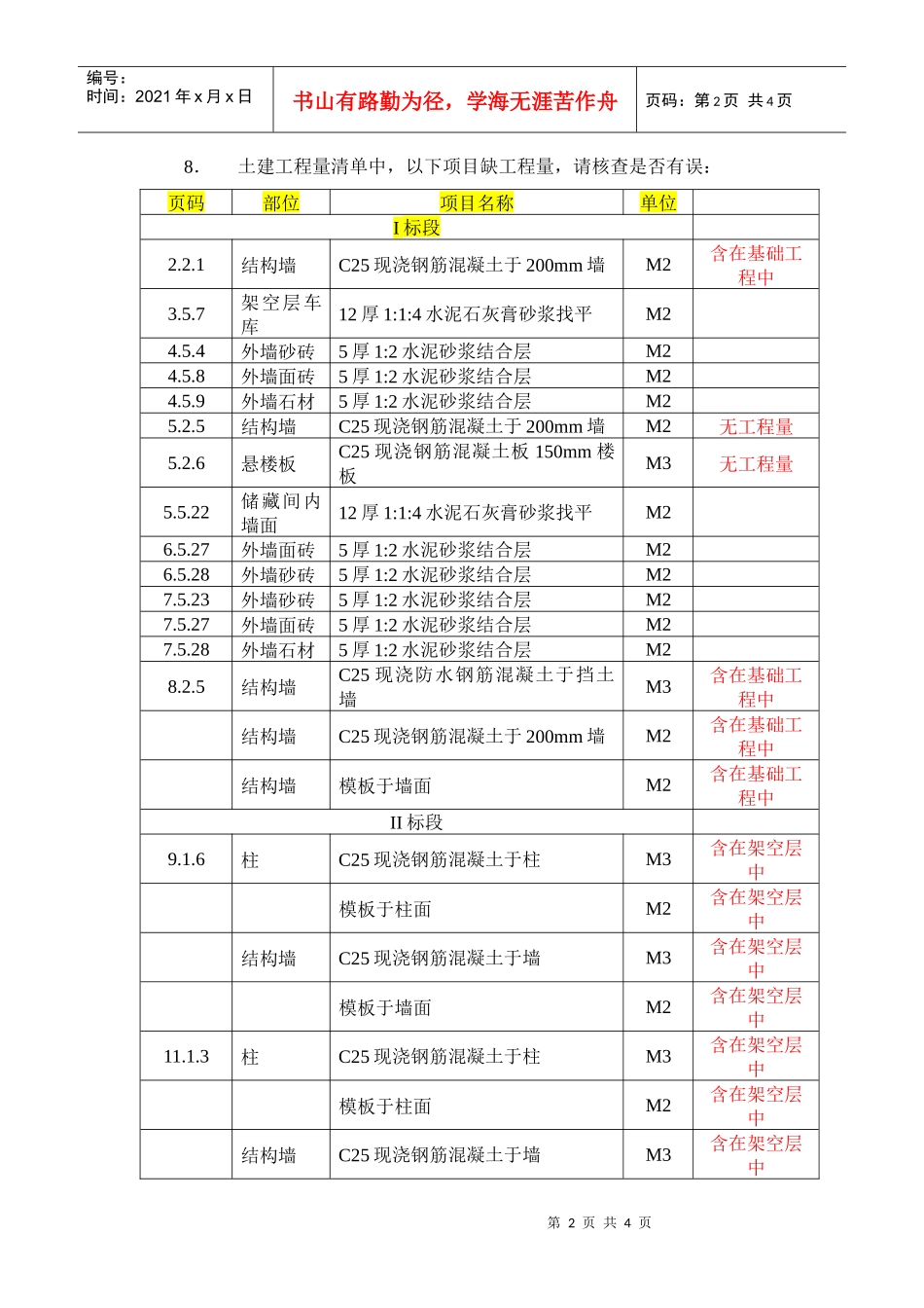 某地产东海岸项目三期总包招标答疑2_第2页