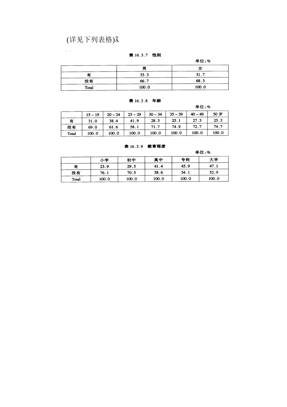 某品牌手提收录音机年度广告企划方案_第2页