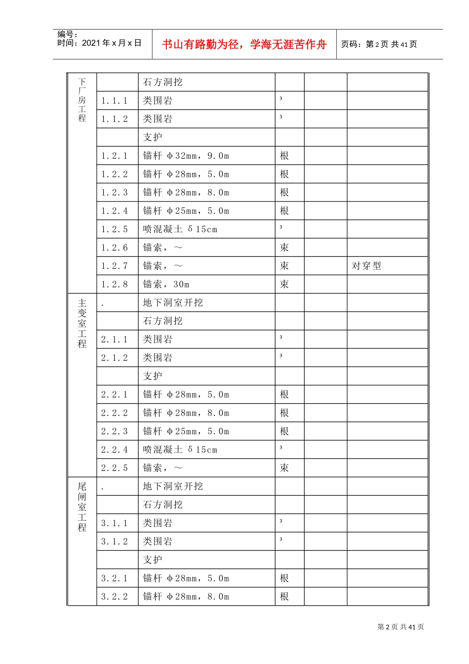某地下厂房开挖及支护施组(DOC44页)_第2页