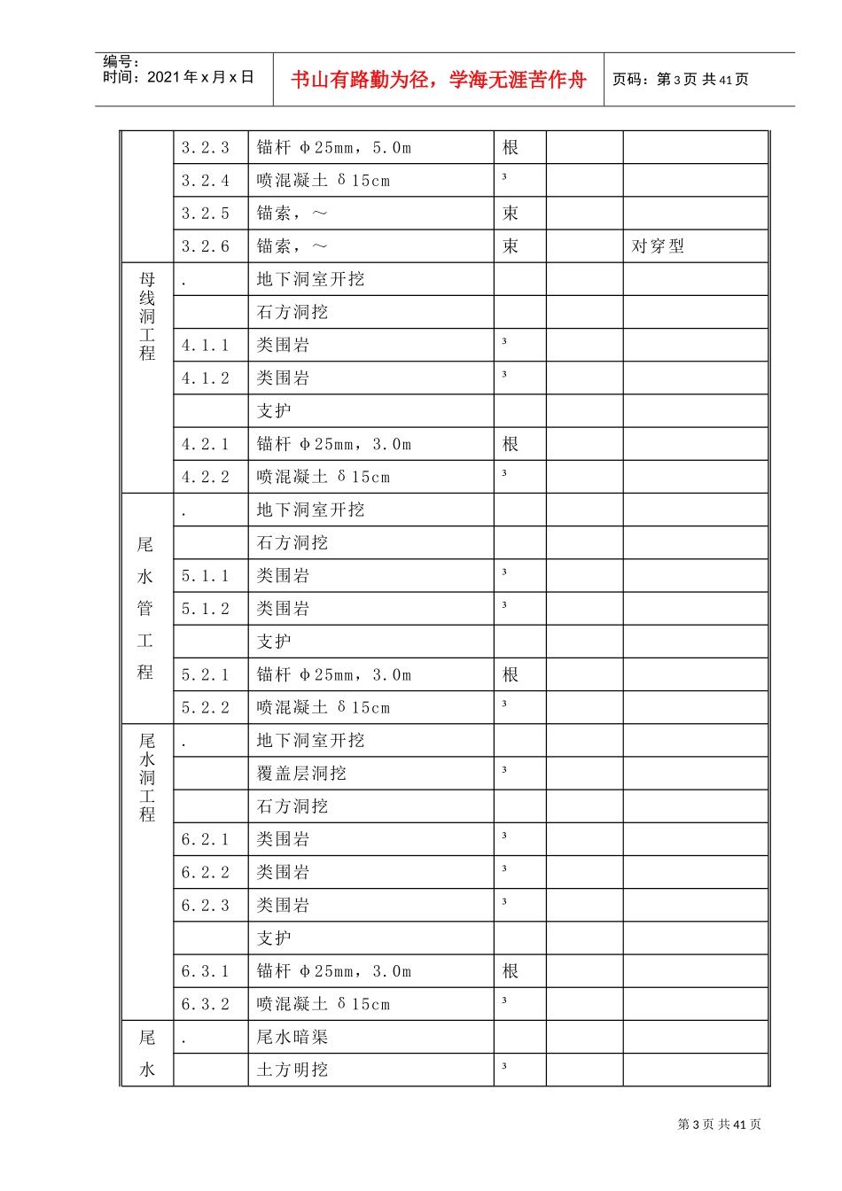 某地下厂房开挖及支护施组(DOC44页)_第3页