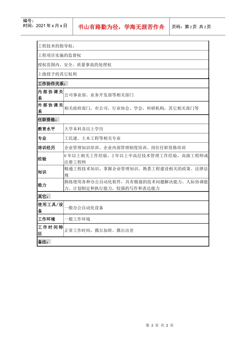 某城市建筑发展公司总工程师职务说明书_第2页