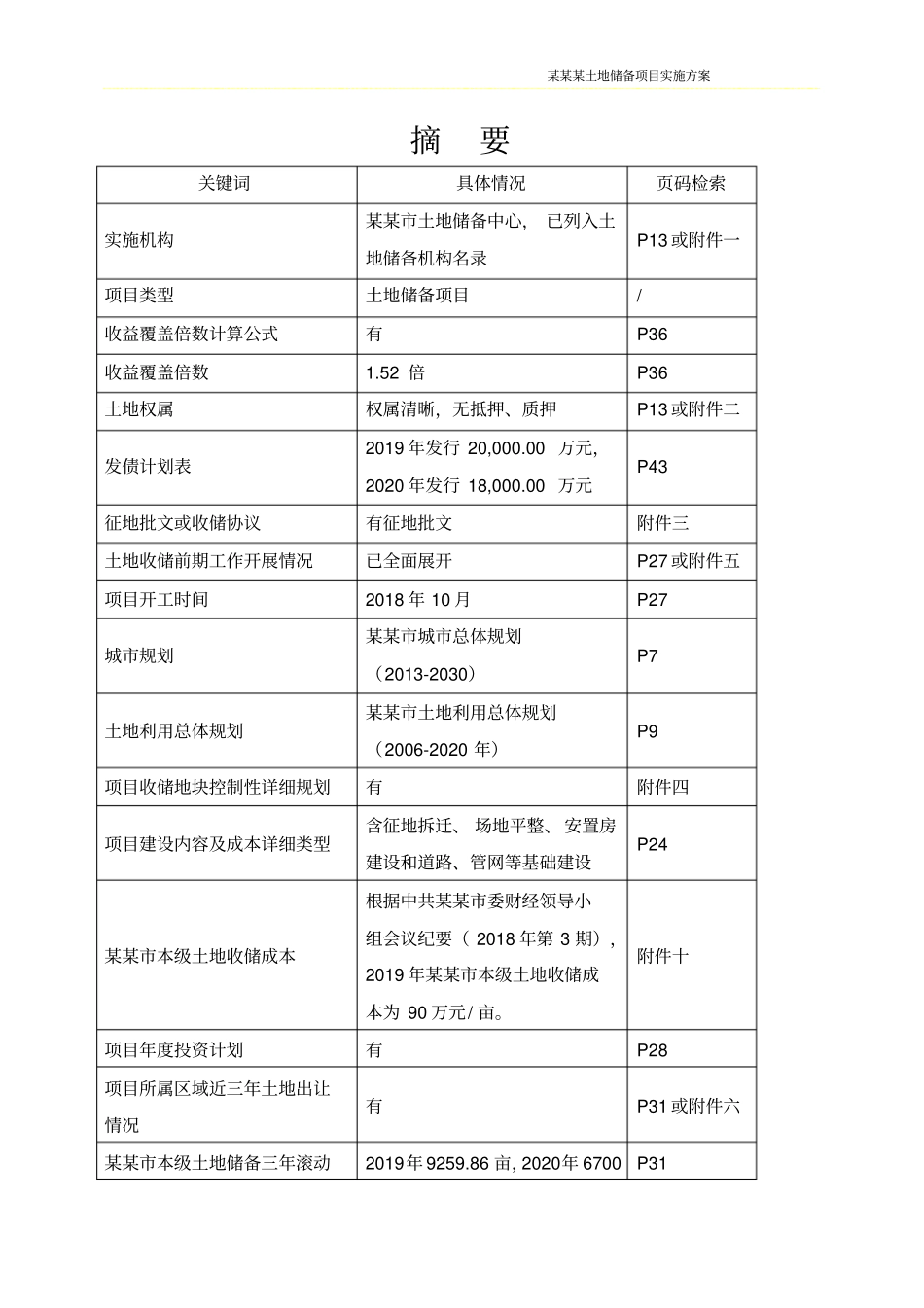 (政府发债项目)某某土地储备项目实施方案_第2页
