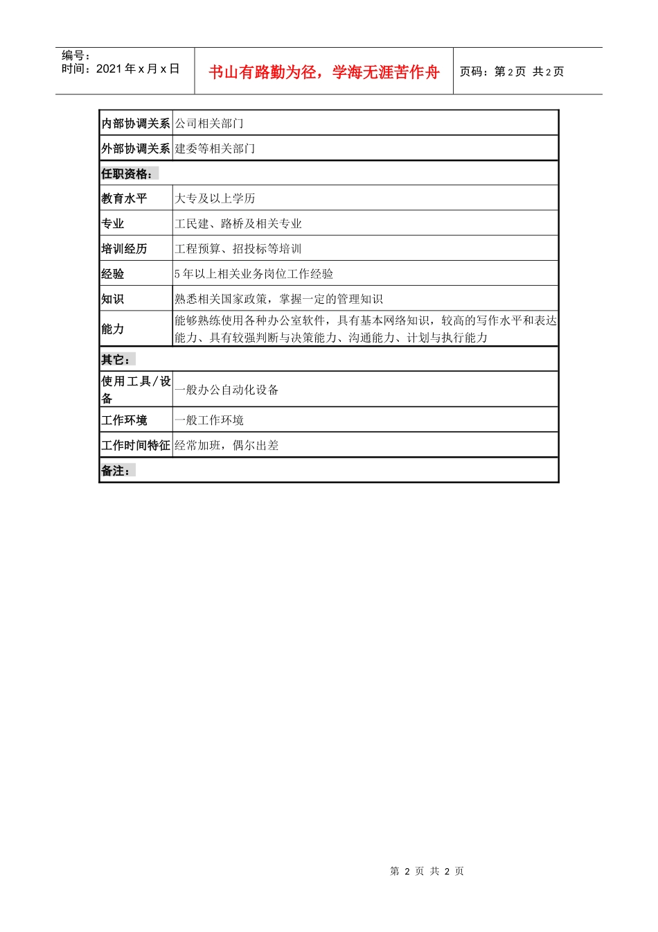 某城市建筑发展公司项目工程管理职务说明书_第2页
