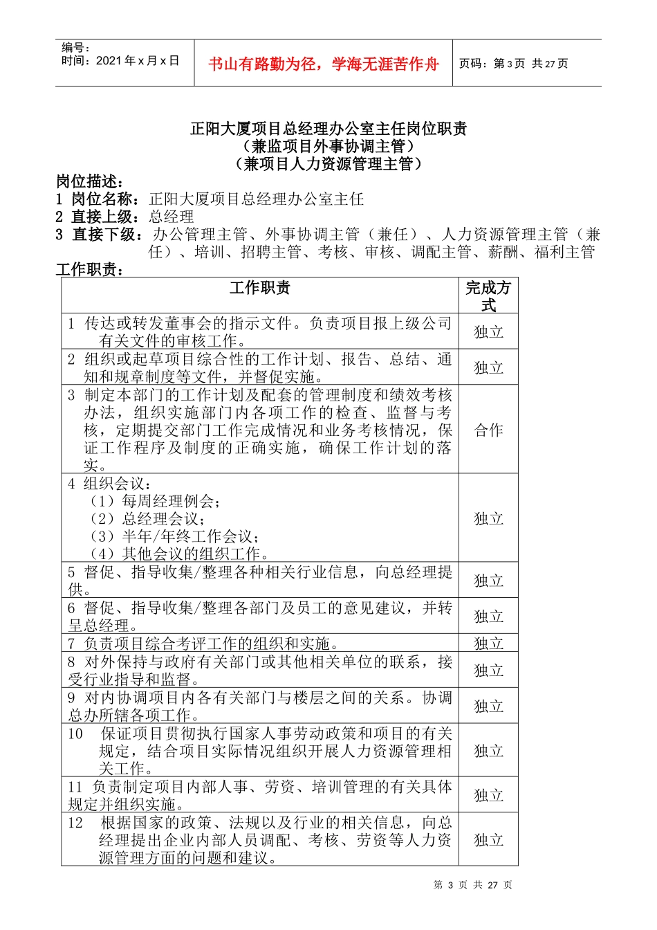 某大厦项目岗位职责与管理制度汇编_第3页