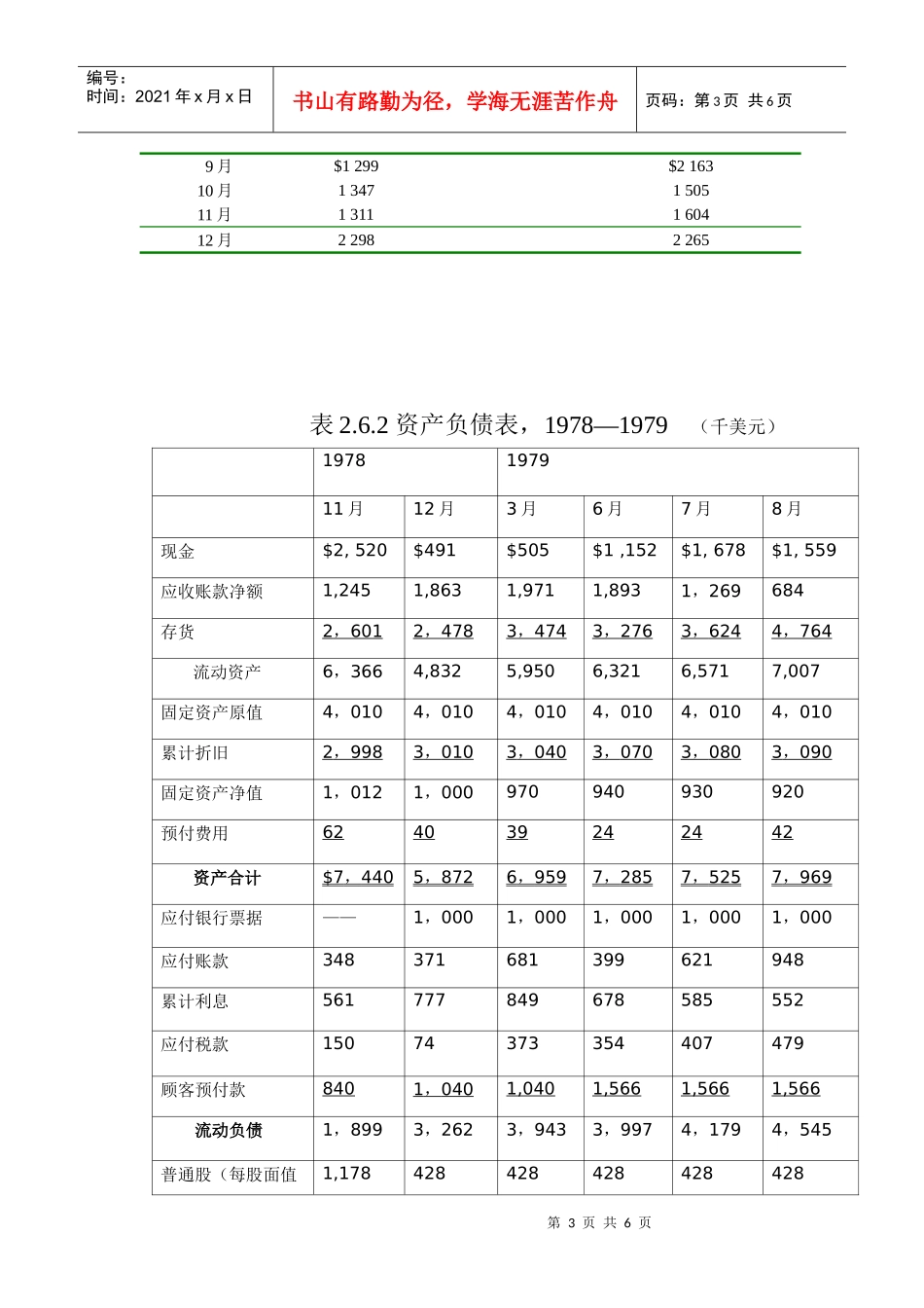 某咨询顿机械工具公司_第3页